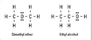 Writing Covalent Compound Formulas - Covalent Bonding - Chemistry ...