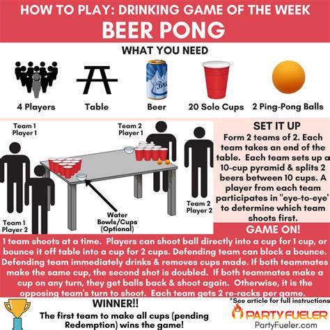 How To Always Win Cup Pong