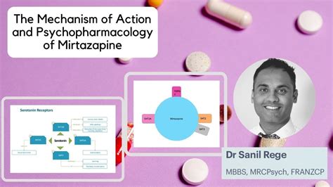 Mirtazapine - Mechanism of Action and Psychopharmacology By Dr. Sanil ...