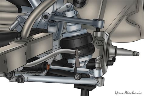 How to Install Air Ride Suspension | Air ride, Automotive restoration, Riding