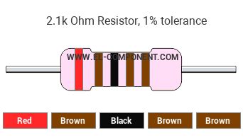 2.1k Ohm 1% Resistor Color Code - Red Brown Black Brown Brown resistor value