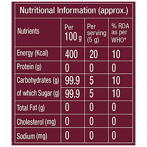 Buy Parry's Superfine Sugar - Ideal For Making Sweets & Baking Online at Best Price of Rs 75 ...