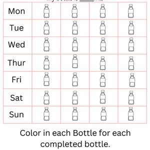 Water Drinking Chart. How Many Glasses Can You Drink, Water Tracker - Etsy