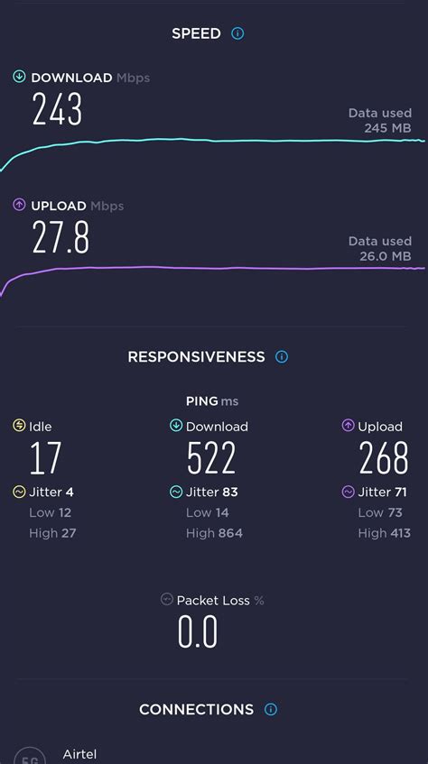 Airtel 5G Speed Test Results & Performance Matrix | Airtel 5G | Page 7 ...