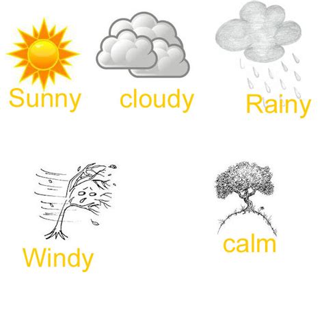 Weather Symbols For Kids Windy