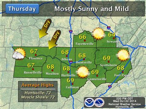 Today's north Alabama weather: Frost advisory this morning, highs near 68 this afternoon - al.com