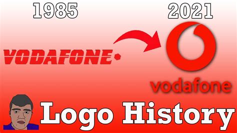 Vodafone - Logo History #121 - YouTube