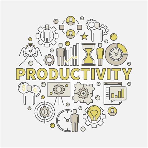 The modern workplace productivity bind – an example – 4i Leadership