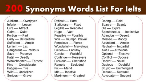 200 Synonyms Words List for Ielts - Ielts Vocabulary - GrammarVocab