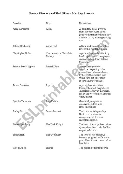 Film directors - ESL worksheet by kissmaria1