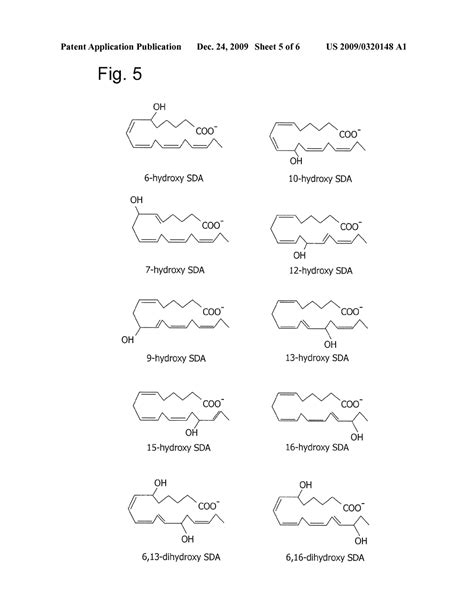 Gamma-linolenic acid