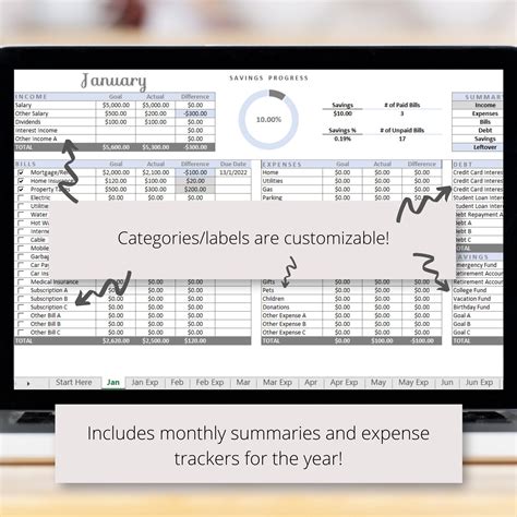 Budget Tracker Excel Spreadsheet Template, Plan Your Annual & Monthly ...