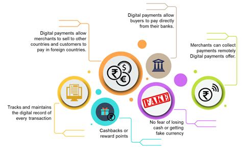 All About the Benefits of Digital Payments