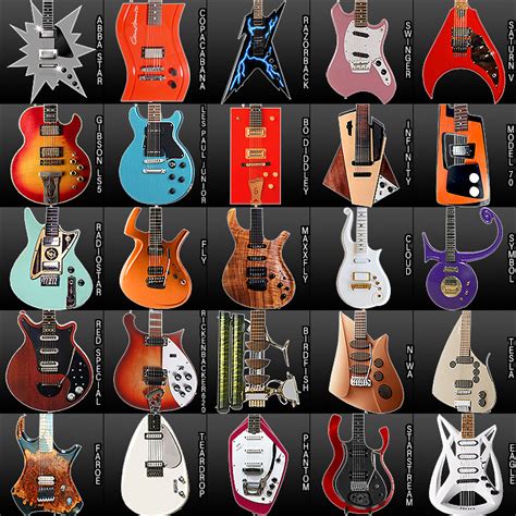 Guitar Pedal X - News - Another 25 Distinct and Notable Guitar Body Shapes