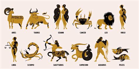 Gemini Animal Zodiac