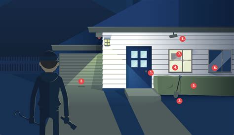 How To Secure Your Home With 8 Key Home Security Tips (Infographic)