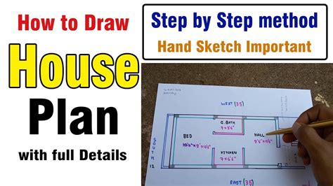 How to Draw a House Plan Step by Step method - House Planning method - YouTube