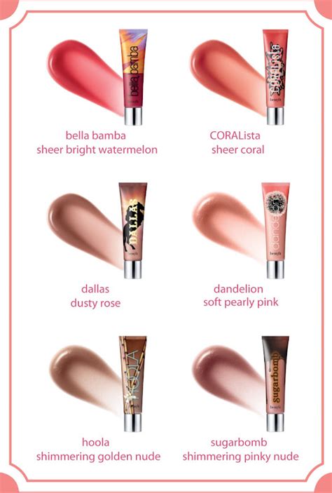 Beautifully Glossy: Benefit Sugarbomb Ultra Plush Lip Gloss