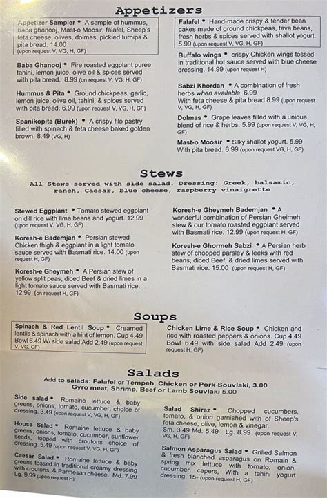 The Med menu – SLC menu