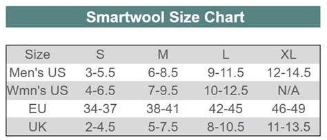 Smartwool Size Chart