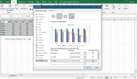 Custom Combo Chart in Microsoft Excel - Tutorials