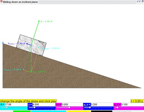 Open Source Physics @ Singapore: EJS Static and Kinetic Friction on Incline Plane Model