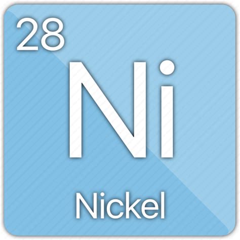 Nickel Periodic Table | Cabinets Matttroy