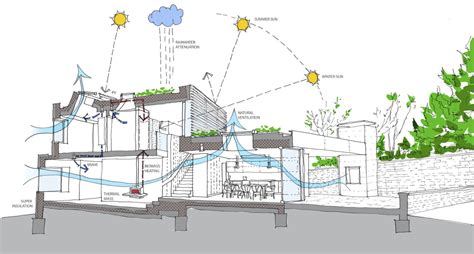 Choosing the Right Fibre Cement: A Guide for Homeowners – Perth Fibre ...