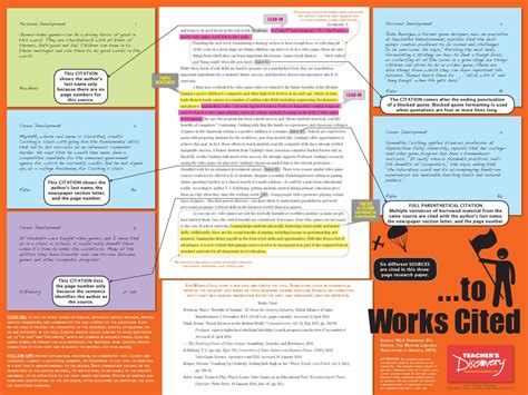 MLA: Source to Works Cited Posters | Works cited, Mla, Cite