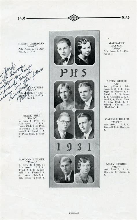 1931 Plymouth High School Yearbook, Page 14