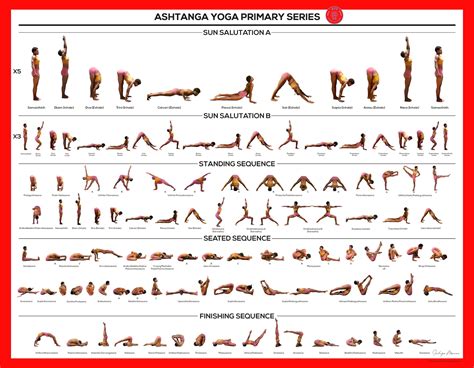 14x18 Ashtanga Primary Series Yoga Chart 2 DIGITAL PRINT JPG | Etsy