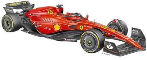 F.1 Ferrari è già 2023 ecco dove cambierà la F1-75 - RMC Motori