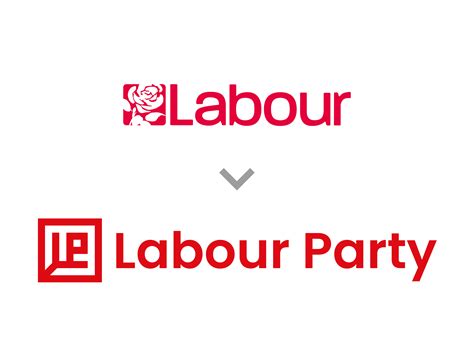 UK Labour Party logo restylization idea (more info in the comments) : r ...