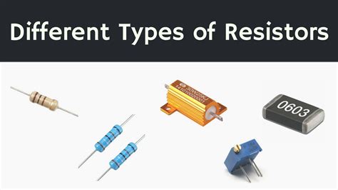 What is Resistor? Different Types of Resistors and Different Characteristics of Resistors - YouTube