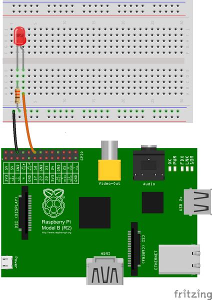 Control Led Lights With Raspberry Pi – Raspberry