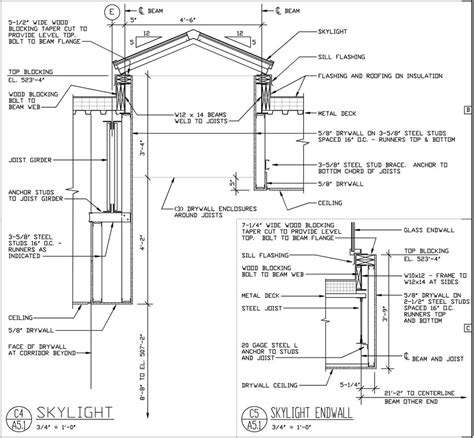 Skylight Detail - Architekwiki