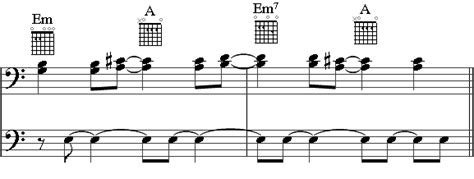 Licks and Riffs The DoorsRiders on the storm Free Sheet Music Riff