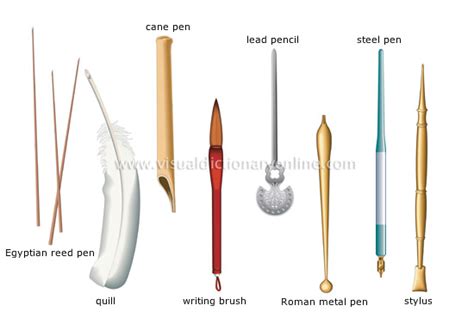 COMMUNICATIONS :: COMMUNICATIONS :: WRITING INSTRUMENTS [1] image - Visual Dictionary Online