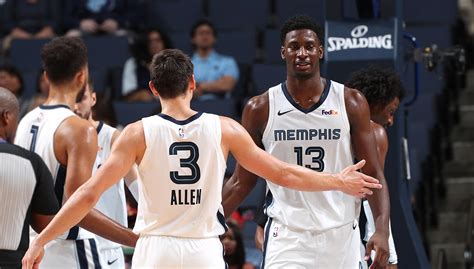 Memphis Grizzlies exercise contract options on Jaren Jackson Jr. and ...