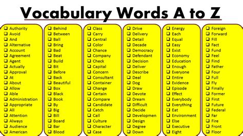 English Vocabulary Words with A To Z Archives - Vocabulary Point