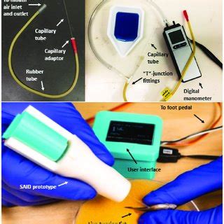 Comparison of the existing mouth-pipetting tool [31] and the... | Download Scientific Diagram