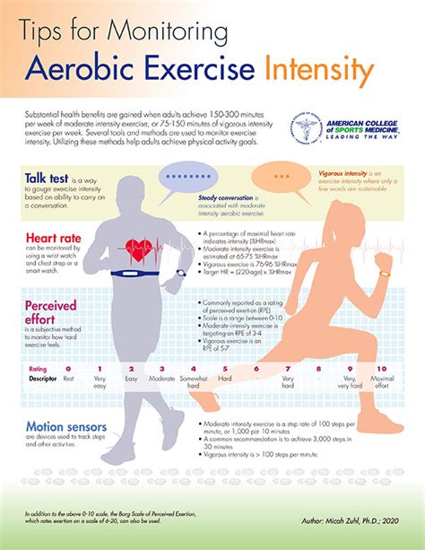 Best Exercises for Your Heart - HealthXchange.sg