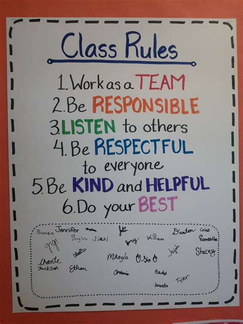 Upper Grades Are Awesome: Day Two - Class Rules and Time Capsules