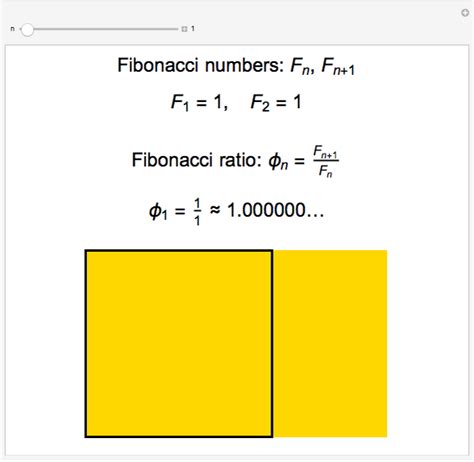 Fibonacci Numbers and the Golden Ratio - Wolfram Demonstrations Project