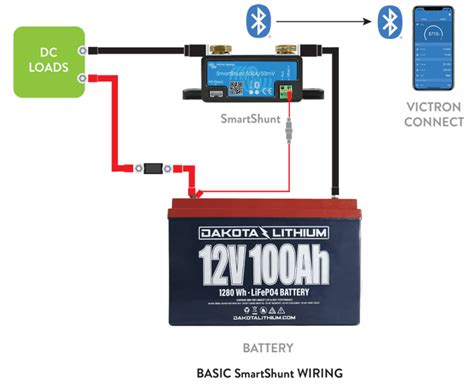 Victron Smart Shunt 500A/50mV Bluetooth lithium Battery Monitor