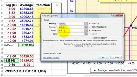 EC50 and IC50 Determination in Excel - video dailymotion