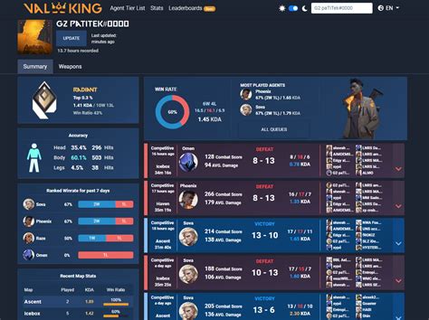 Valorant Infographic - Valking.gg launch, track your stats and check global statistics ...