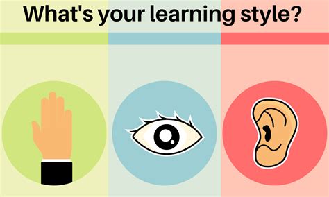 QUIZ: What’s your learning style? – TommieMedia