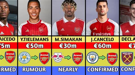 ALL NEW ARSENAL CONFIRMED TRANSFER NEWS 💥 & ALL RUMOURS SUMMER 2023 ...