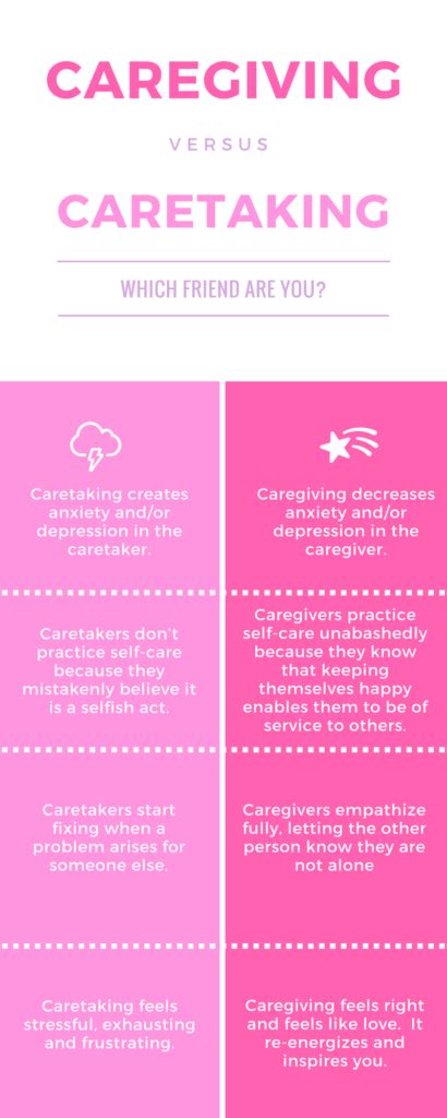 How Caretaking Can Make You Neglect Your Needs - Michelle Rick